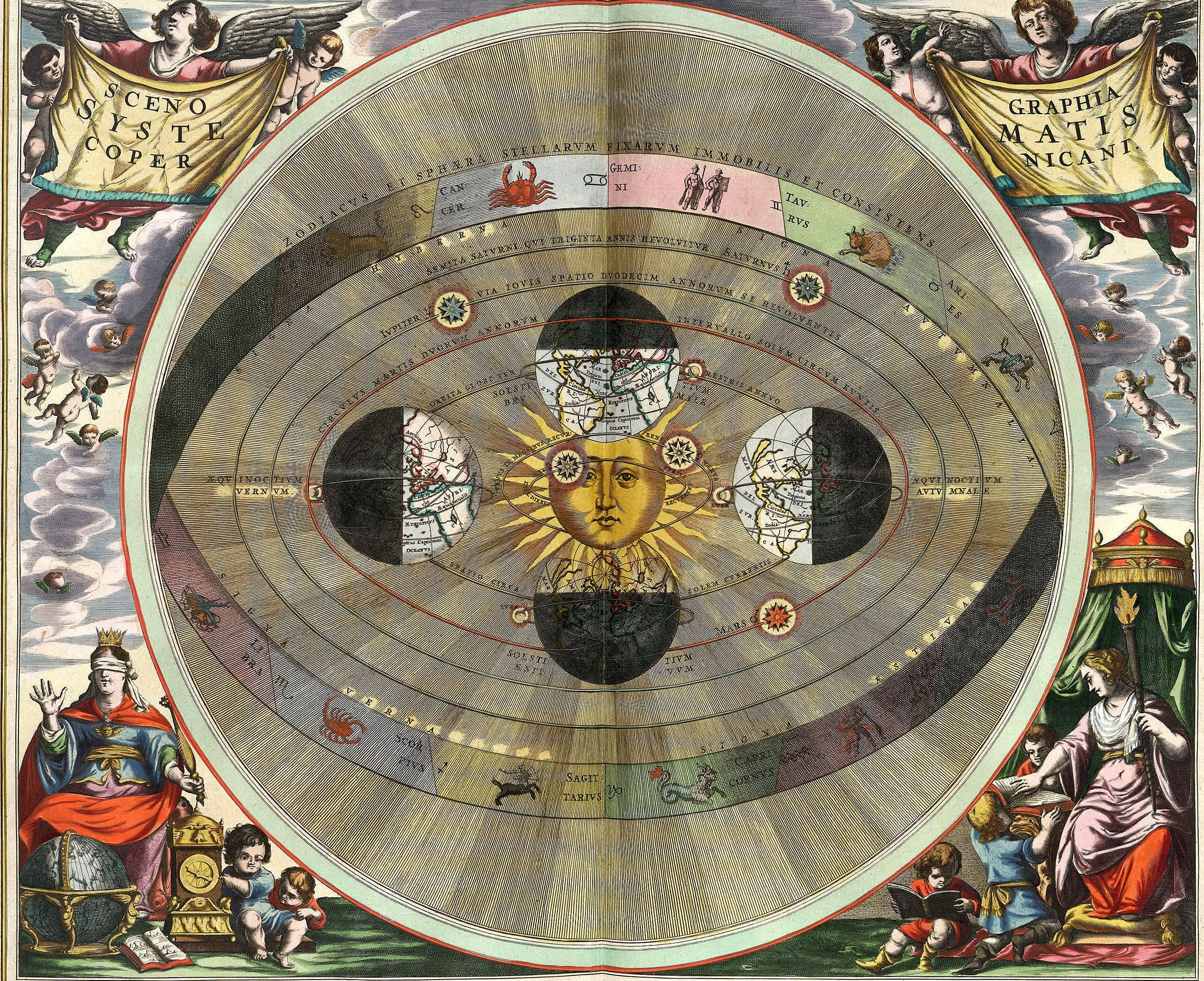 Scenography of the Copernican world system by Andreas Cellarius (1708). Courtesy of University Library of Amsterdam.